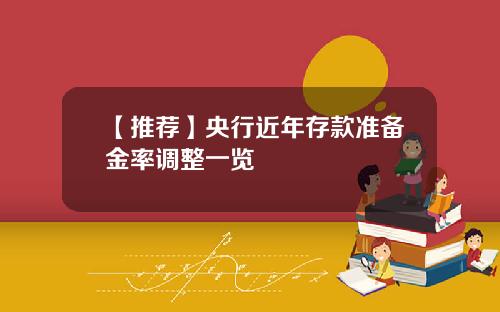 【推荐】央行近年存款准备金率调整一览