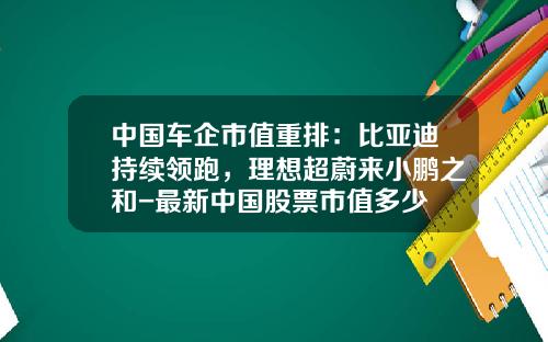 中国车企市值重排：比亚迪持续领跑，理想超蔚来小鹏之和-最新中国股票市值多少