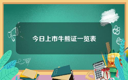 今日上市牛熊证一览表