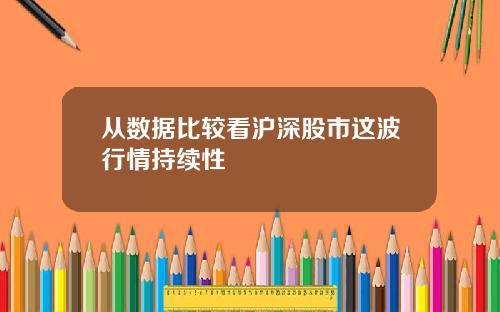 从数据比较看沪深股市这波行情持续性