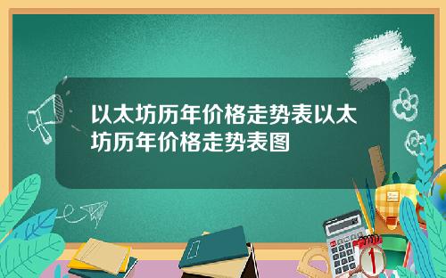 以太坊历年价格走势表以太坊历年价格走势表图