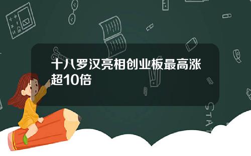 十八罗汉亮相创业板最高涨超10倍