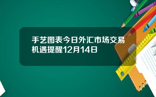 手艺图表今日外汇市场交易机遇提醒12月14日