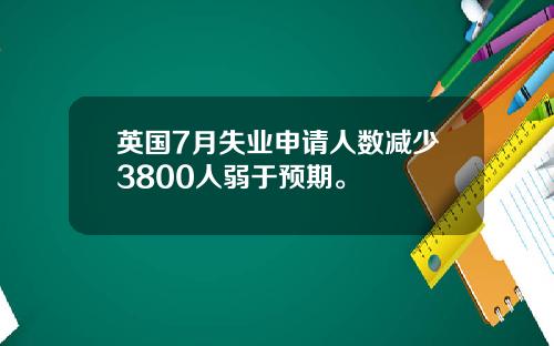 英国7月失业申请人数减少3800人弱于预期。