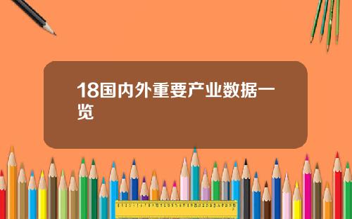 18国内外重要产业数据一览