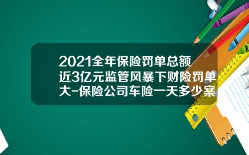 2021全年保险罚单总额近3亿元监管风暴下财险罚单大-保险公司车险一天多少案子.